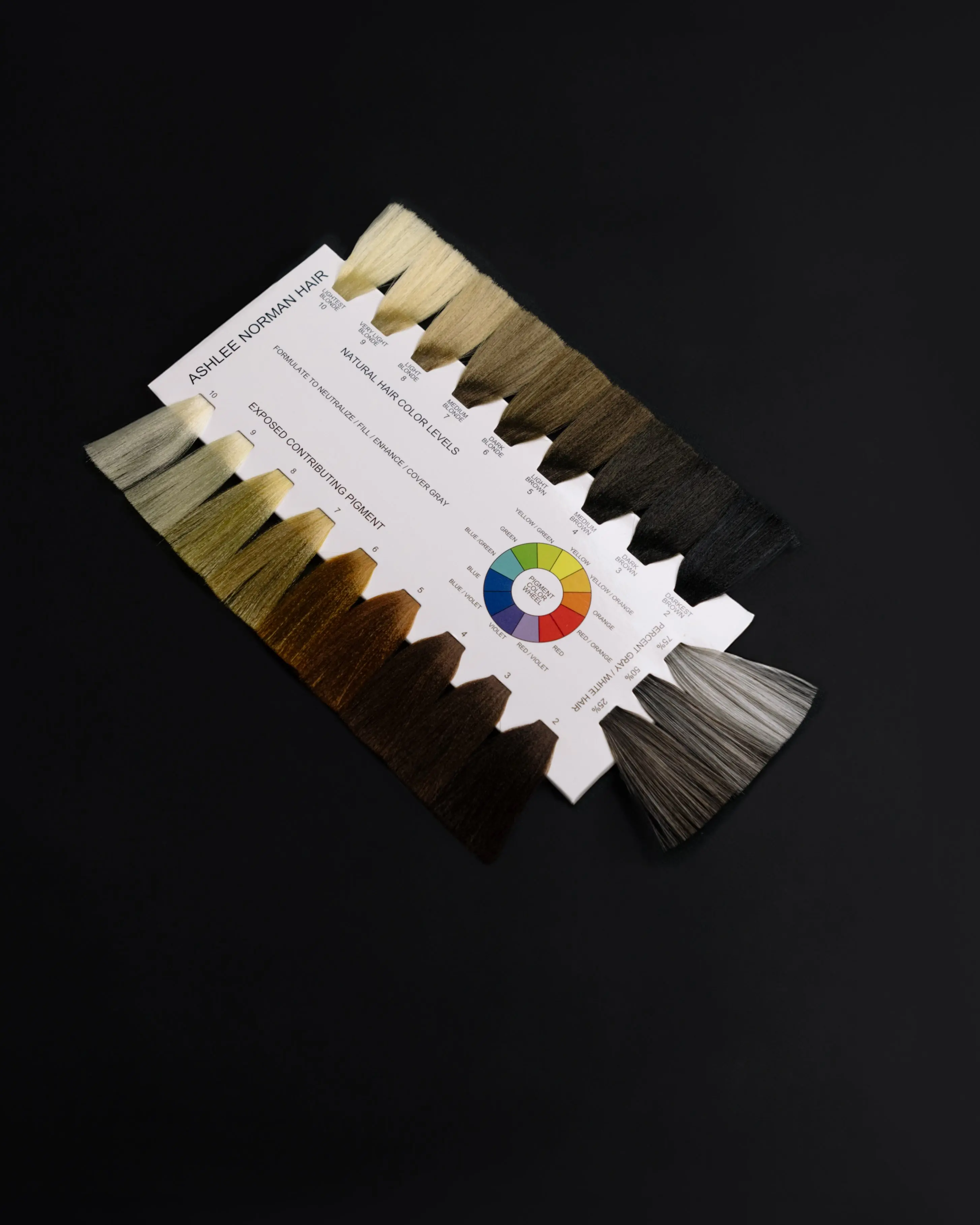 Consultation & Formulation Swatch Card