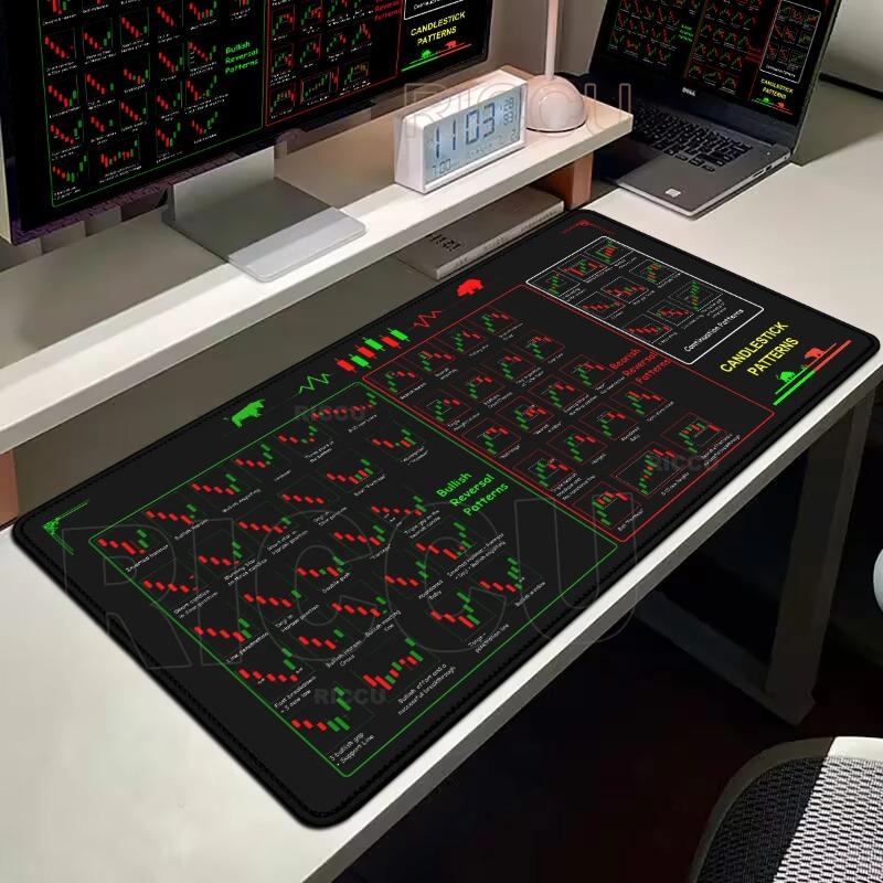 "Viral Trading Chart Mouse Pad | Stock Market Analysis Desk Mat | Oversized Non-Slip | Finance-Core Vibe | Smooth Surface | 2026 Trendy Setup #FYP #DeskGoals #TradingChartVibes"