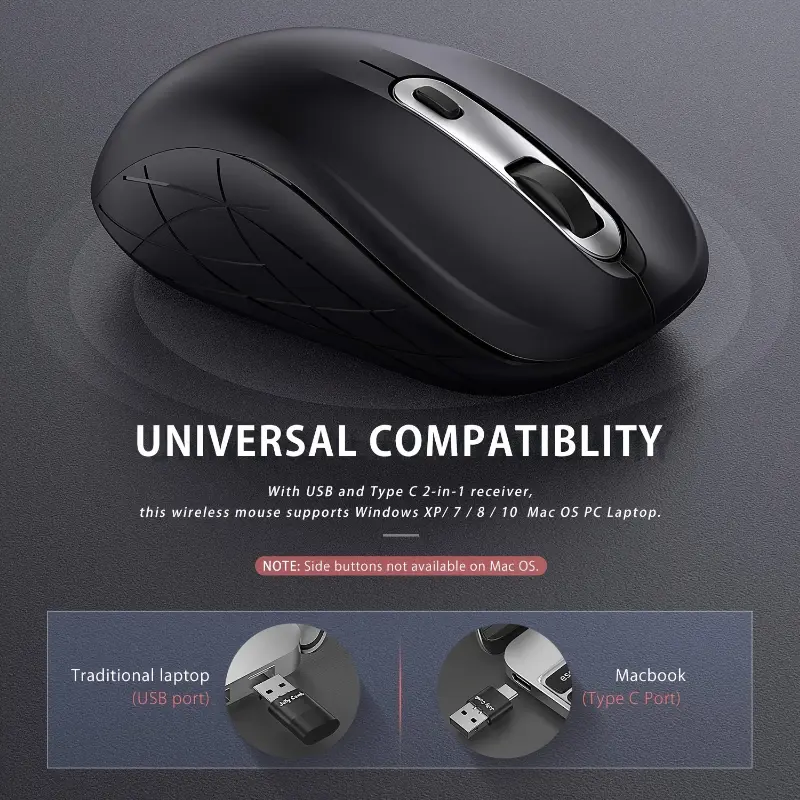 1 Ergonomic Wireless Mouse, USB-C Silent Computer Mouse With 3 DPI Levels, Anti-Slip Scroll Wheel, Quiet Click, Works With Mac OS, Windows And Laptops - Battery Powered, Plastic Material, Batteries Not Included