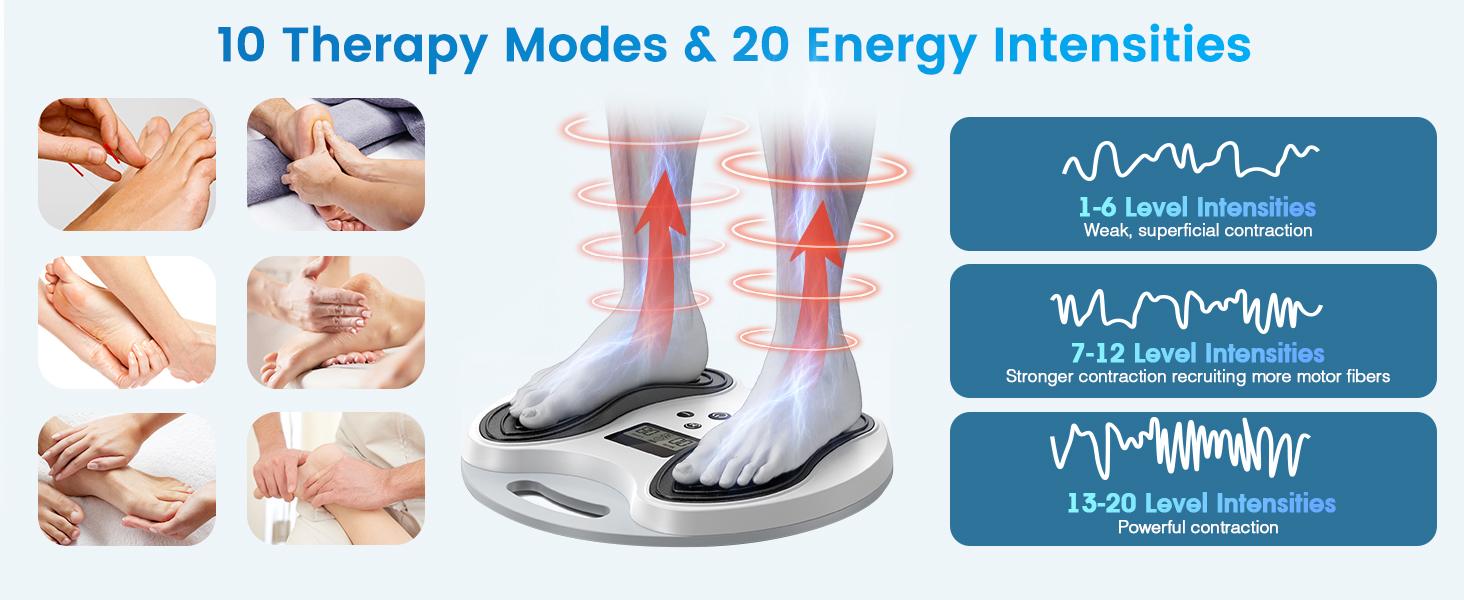 EMS Foot Massager for Neuropathy, NMES Foot Stimulator for Neuropathy Feet Nerve FSA&HSA Eligible item Electric Foot Massager for Circulation and Pain Relief with 4 TENS Unit Muscle Stimulator Pads