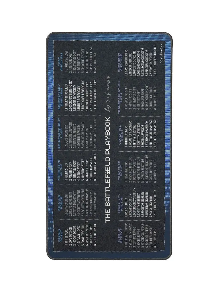 NEW: battlefield playbook