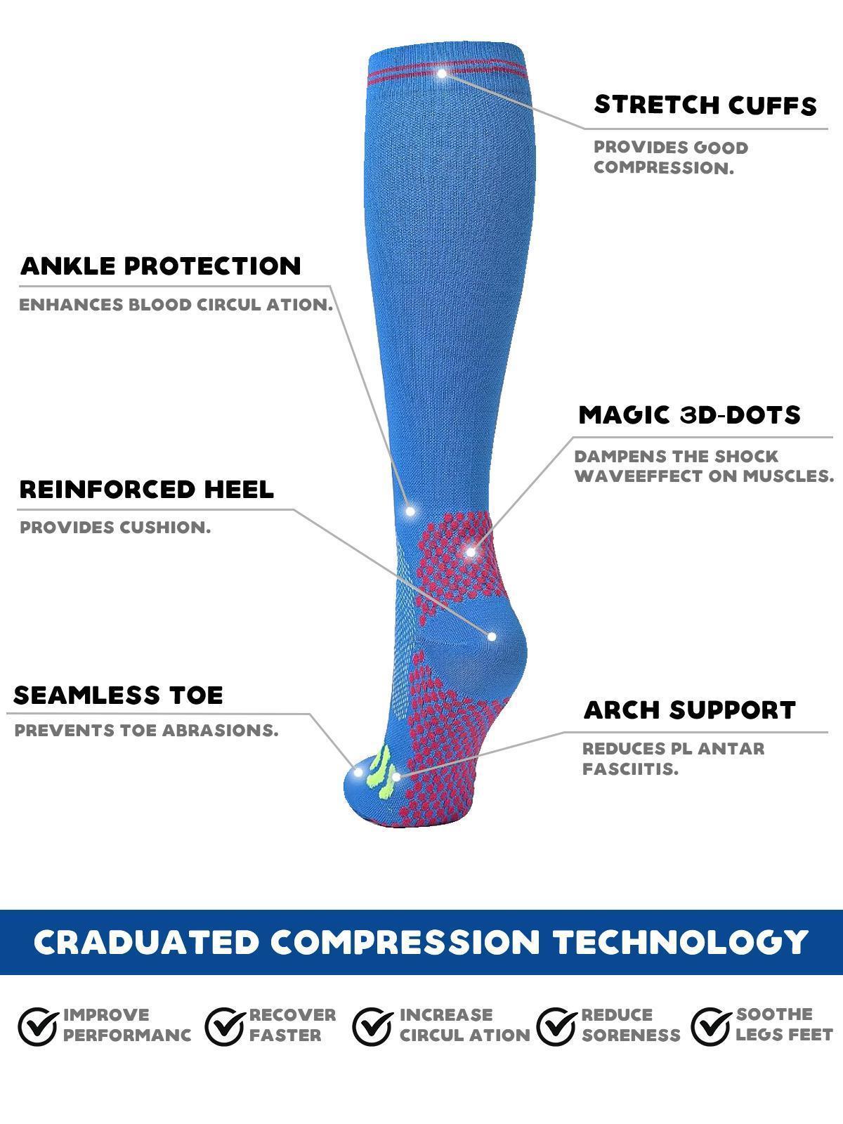 3 Pairs Over-the-Knee Compression Socks,Nylon Blend Moisture Wicking Breathable Day Lightweight, All Seasons, Unisex, Support Sock, Perfect for Christmas & Holiday Gifts