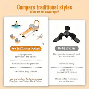 Professional leg stretching and splitting machine, flexibility training equipment