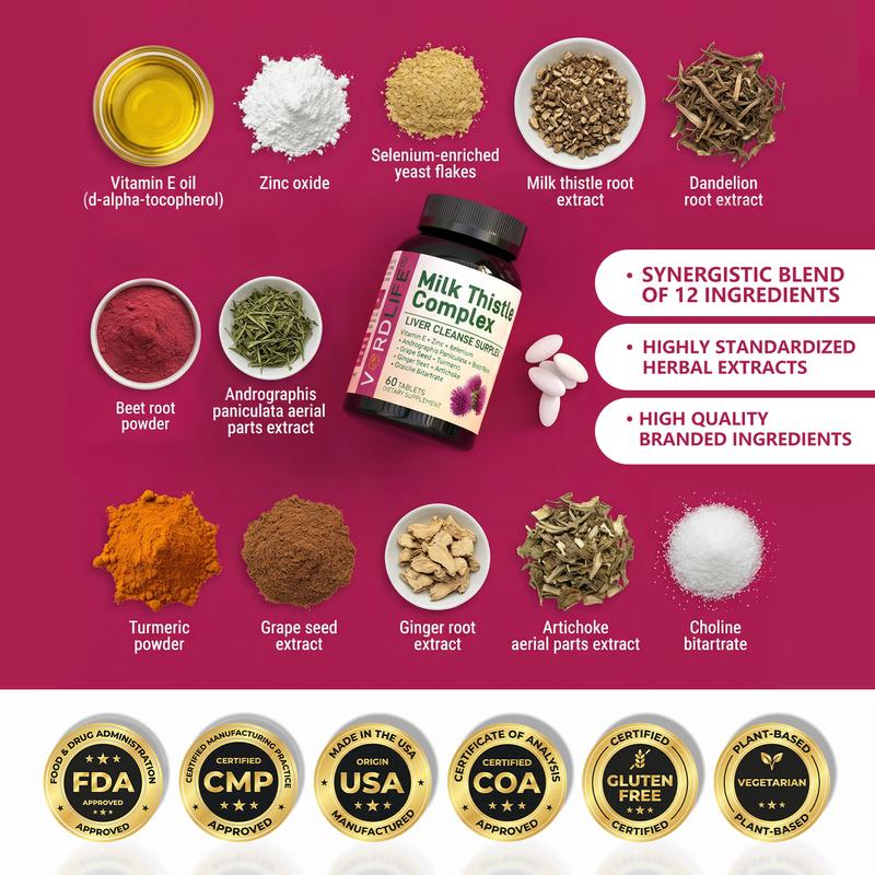 VORDLIFE Milk Thistle Liver Detox & Colon Cleanse, Natural Liver Health Support with Dandelion & Turmeric | Antioxidant & Metabolism Support with Zinc & Selenium | 60 Tablets, 30-Day Supply