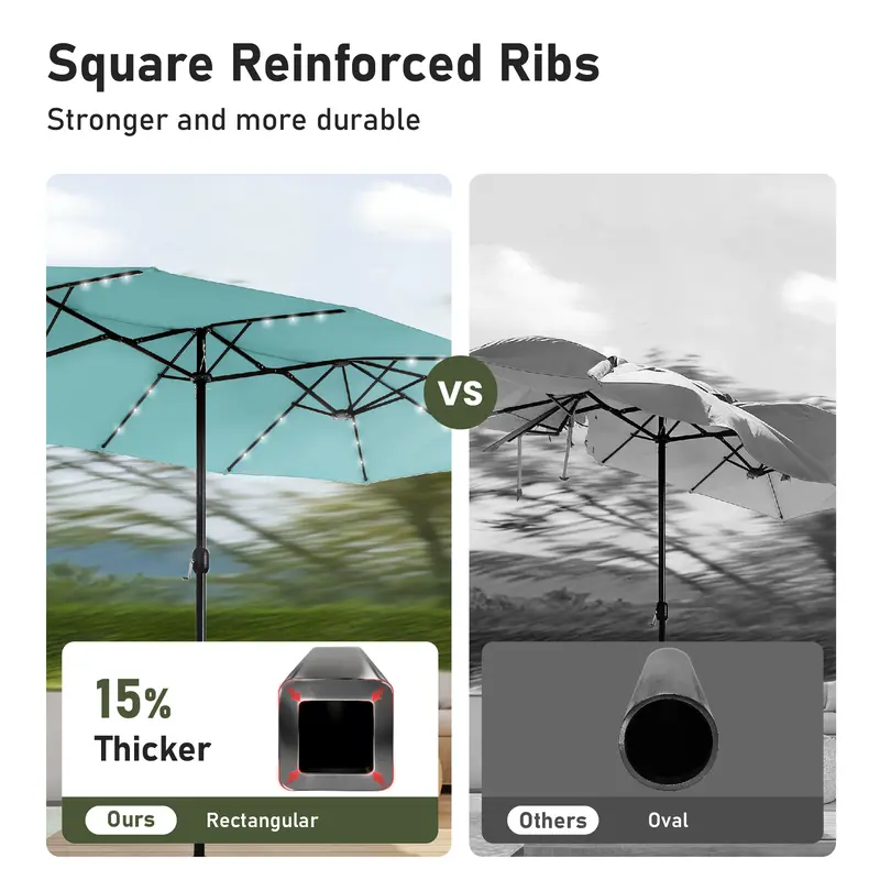 SolarSpan 15x9ft coverage dimensions and pole specs