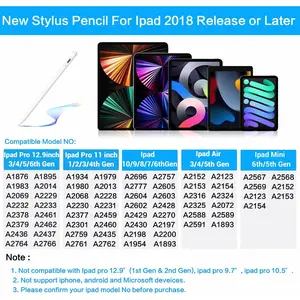 Stylus Pen for Apple iPad Pencil - Pen for iPad 10th 9th 8th 7th 6th Gen Palm Rejection for Apple Pencil 2nd Generation Compatible 2018-2022 iPad Mini 6th 5th Air 5th 4th 3rd iPad Pro 11-12.9 Inch