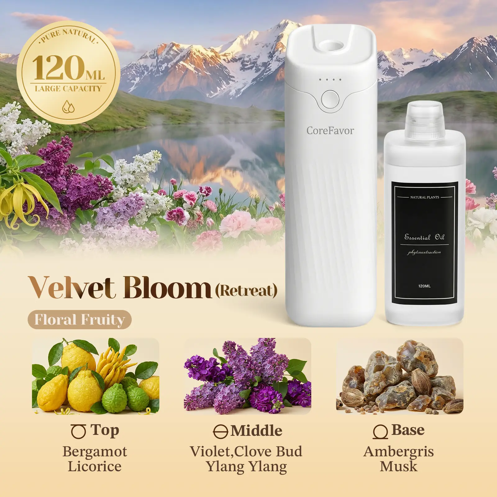 Diffuser（Retreat ）