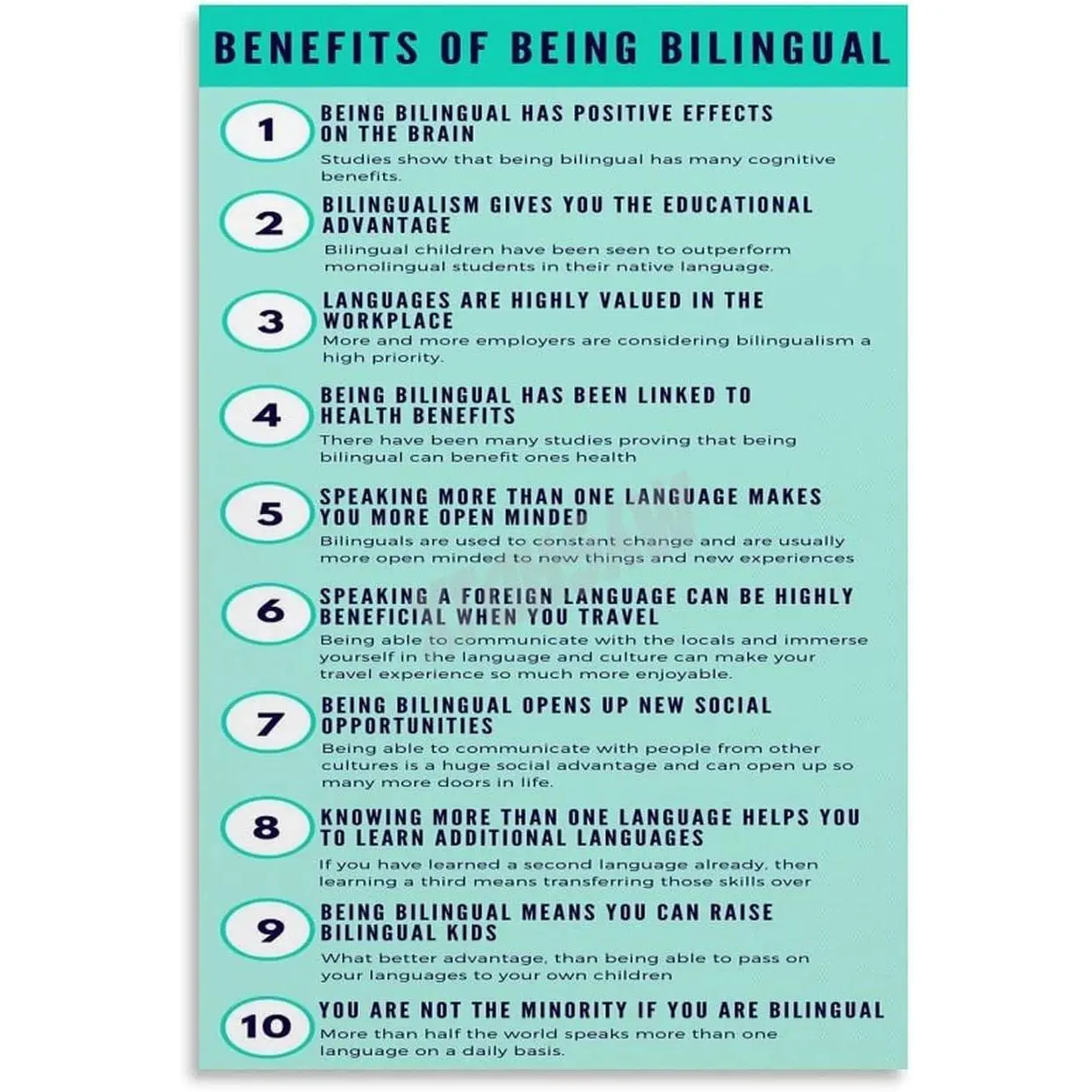 Benefits of Being Bilingual Posters Educational Posters (3) Canvas for Bedroom Living Room Decor 12x18inch(30x45cm) Unframe-style