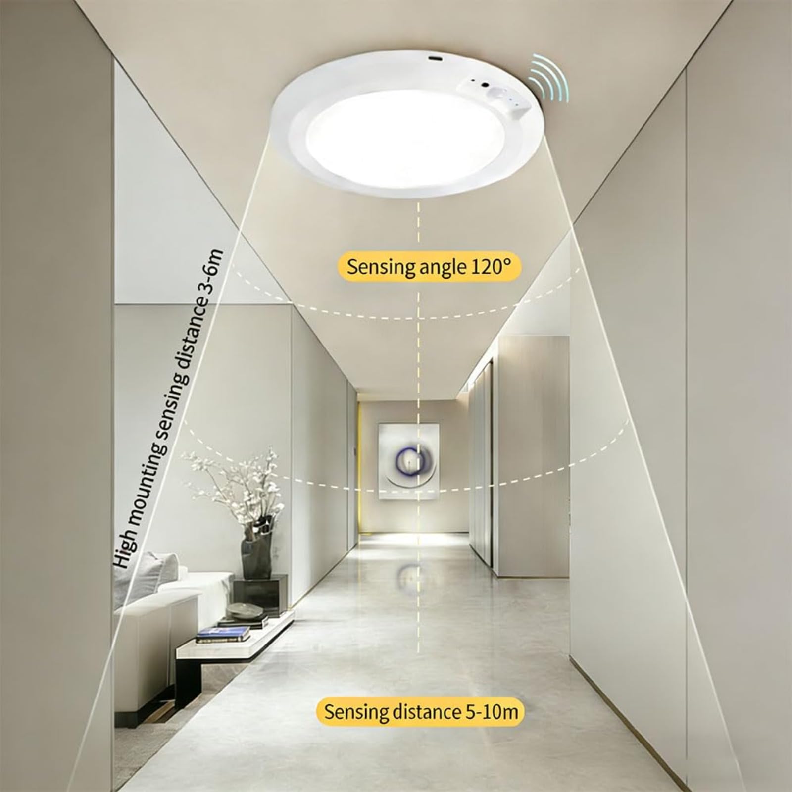 Rechargeable Wireless LED Motion Sensor Ceiling Light with Remote, Magnetic Dimmable 3-Color Battery Operated Lights, 7.48in Ultra-Long 60-Day Life for Closet Shower Hallway Stairs (1 pc)