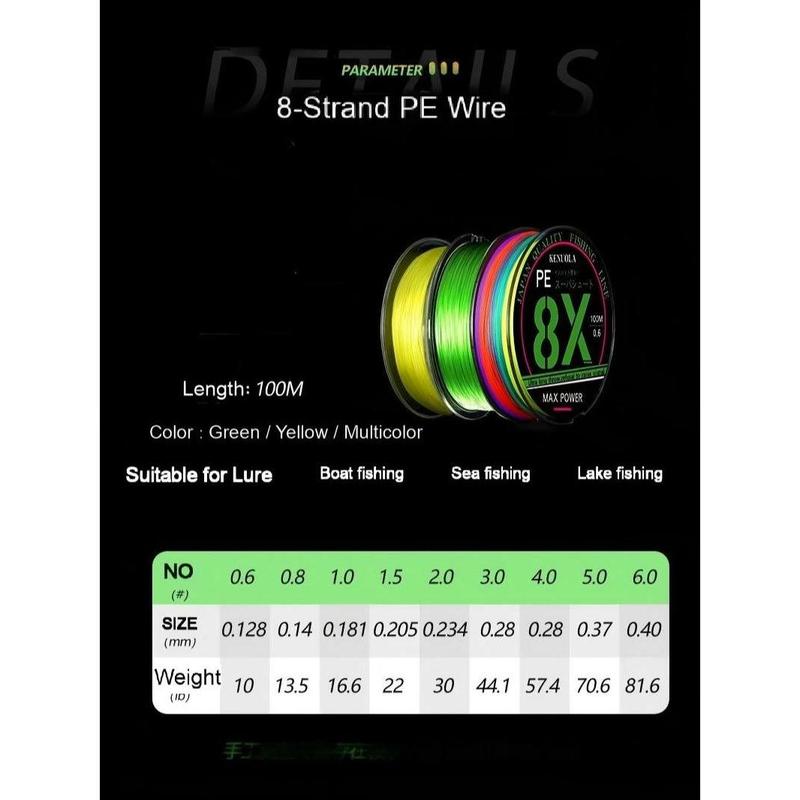 8X Braided Fishing Line - 100 metrs, Pro Grade Performance for Saltwater & Freshwater Rotary Tool Fishing Lure Set squirrel  bait