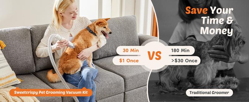 Professional Pet Grooming Vacuum Kit with 2.5L Cup, 3 Suction Modes, Cordless Clippers, 5 Groomer Tools, Low Noise Pet Hair Trimmer for Dogs, Cats Professional Pet Grooming Vacuum Kit with 2.5L Cup, 3 Suction Modes, Cordless Clippers, 5 Groomer Tools, Low Noise Pet Hair Trimmer for Dogs, Cats