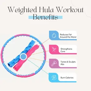 Emotional Rx: Weighted Hula Hoop- Core Workout- Strengthens Abs