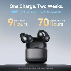 Open Ear Clip-on Earbuds with Zircon Earrings, Wireless Bluetooth Headphones Hi-Res LDAC 70H, AI Clear Calls IP55 Waterproof, Ideal Gift for Her - LINKLIKE C-Flow Jewelry