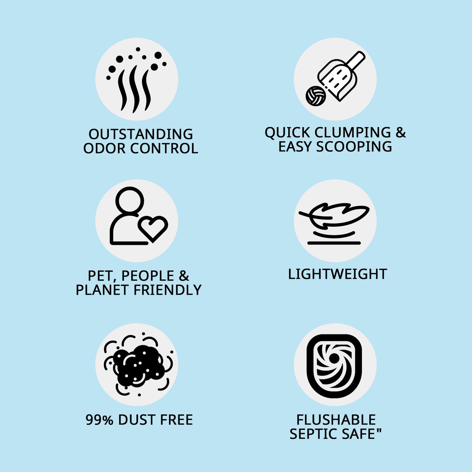 Flushable Natural Tofu Cat Litter, Low Dust Odor Control Cat Litter Suitable for All Cat Species