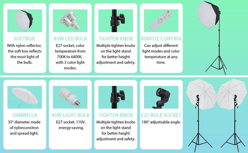 GARVEE 8.5x10ft Photography Kit with Backdrops for Portrait Shoots