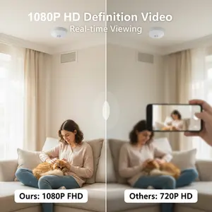 Security  with Built-in Large Capacity Battery, WiFi Remote Real-Time Viewing, 1080p FHD Night Vision, Ceiling/Wall Mount Overhead View, No WiFi Recording to SD Card (Not Included