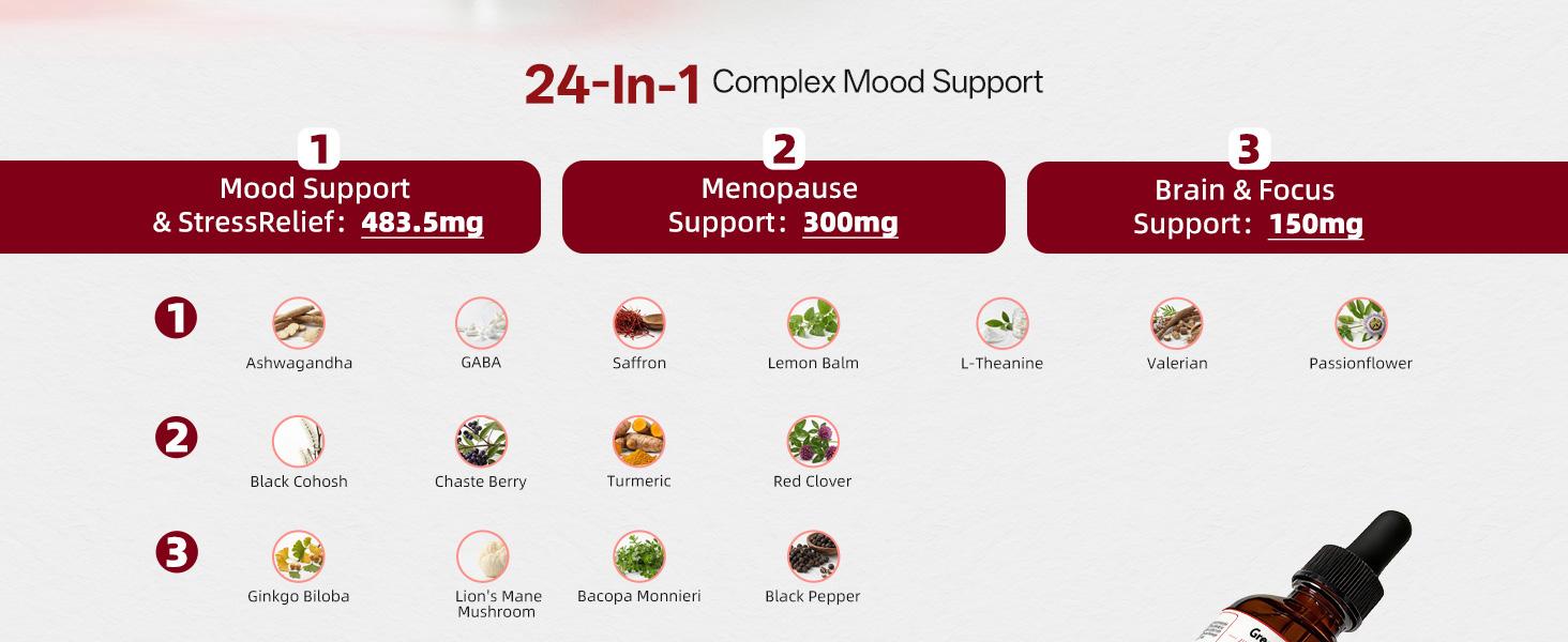 GREENPEOPLE Saffron Extract Drops, 24-in-1 Mood & Focus Support Supplement with Ashwagandha, Black Cohosh & Lion’s Mane, Stress Relief & Cortisol Support, Vegan Strawberry Flavor, 2 FL OZ, 60-Day Supply