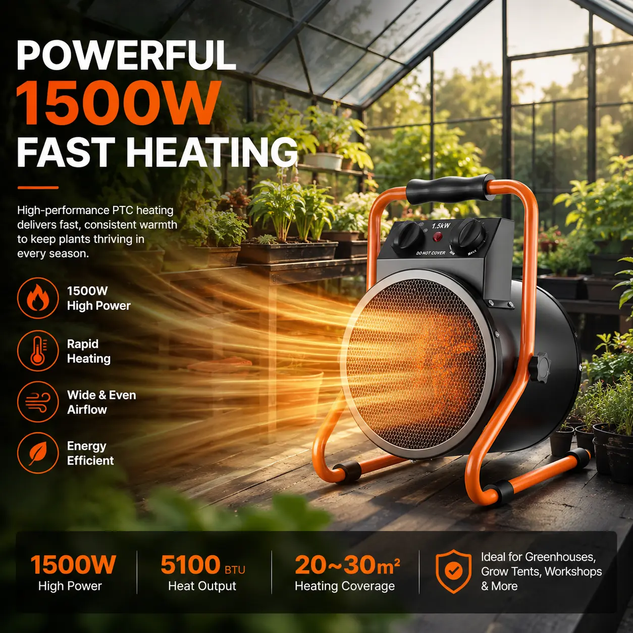 1500W Electric Greenhouse Heater with Thermostat, Fan, High Heat Modes, 25° Adjustable Angle, IPX4 Protection, Overheat Protection for Grow Tent, Home Office