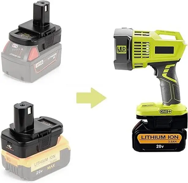 This adapter allows DeWalt 20V and Milwaukee M18 18V lithium batteries to be used with Ryobi 18V tools, providing the advantage of extended runtime. d