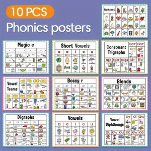 10 Pcs Natural Reading Phonics Learning Posters, Early Education Word Cards, Classroom Wall Decor, English Language Teaching Aids