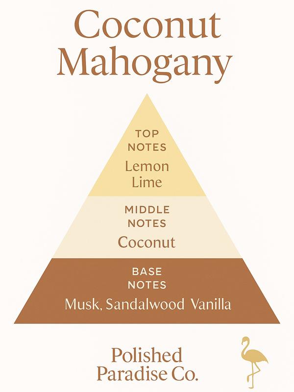 Polished Paradise Co Scented Mop Soap 32 OZ Cozy Home Fragrance Floor Cleaner for Tile Vinyl Laminate & More - Household