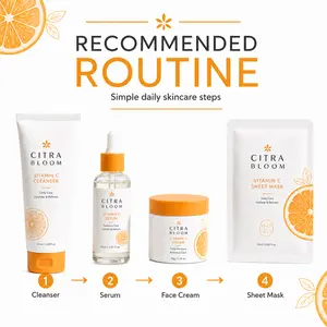 4-Piece Oil Control & Acne Care Set Gentle Daily Routine – Cleanser, Serum, Moisturizer & Sheet Mask