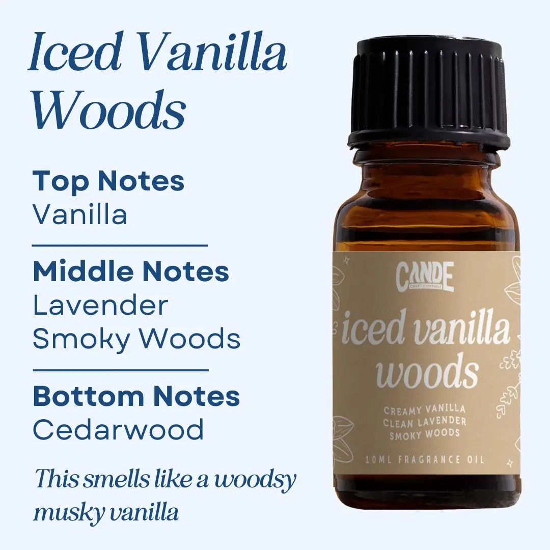Iced Vanilla Woods