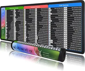 Shortcuts Cheat Sheet  Pad, Large macOS Keyboard Shortcut Desk Mat, Non-Slip Rubber Base, Sewn Edges, Washable, XL 31.5"x11.8"x0.12"