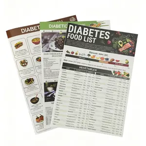 3 Count Diabetes Food List & Meal Planner - Low Gl FoodsCalories, Glycemic Index, and Vitamin Chart