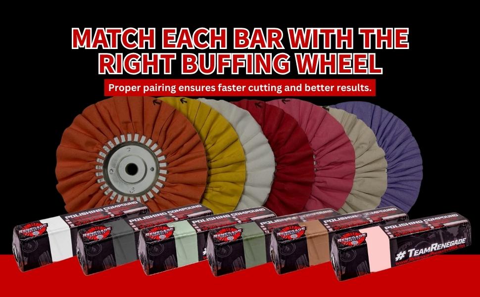 USA | Q36 One-Step Polishing Compound Bar - Achieve Mirror Shine | Ideal for Automotive & Industrial Surfaces | Efficiency Redefined