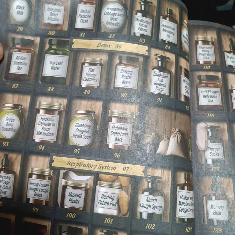 【German】Forgotten Home Apothecary