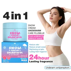 Armpit Cooling Moisturizing Cream, Reduces Sweat Odor, Long-Lasting Freshness, Comfortable All-Day Armpit Care, Oil Control, Breathable
