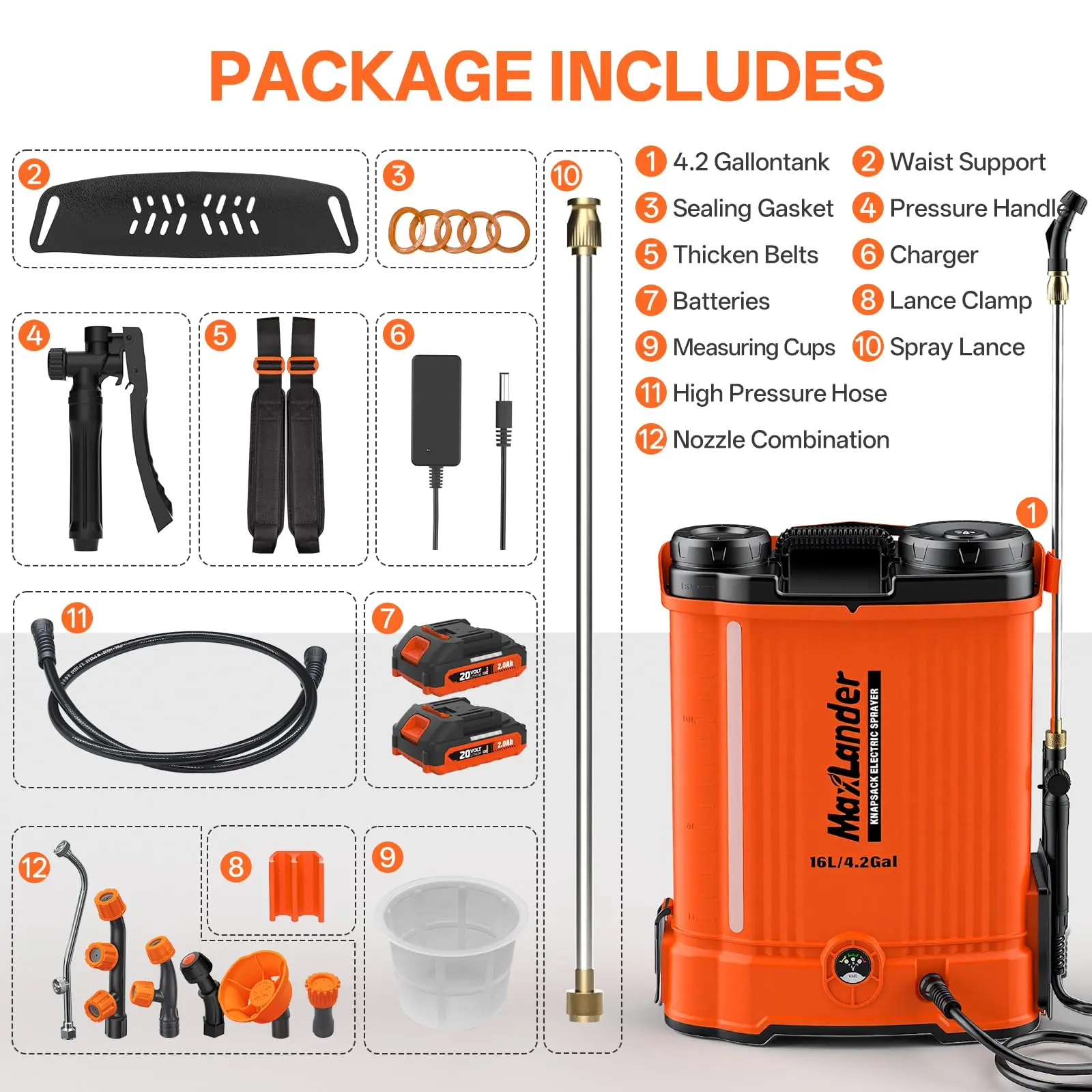 Maxlander Battery Powered Backpack Sprayer 4.2 Gallon, Electric