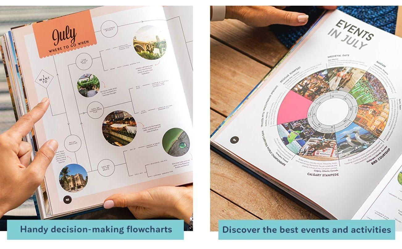 Lonely Planet's Where to Go When: The Ultimate Month-by-Month Travel Planner with 300+ Destinations Hardcover – December 6, 2022 Lonely Planet's Where to Go When: The Ultimate Month-by-Month Travel Planner with 300+ Destinations Hardcover – December 6, 2022