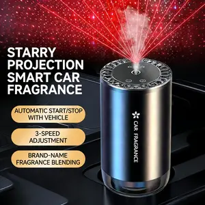 [Hot Item] 3-in-1 Car Aroma Diffuser, Humidifier, and Starry Sky Projector Night Light
