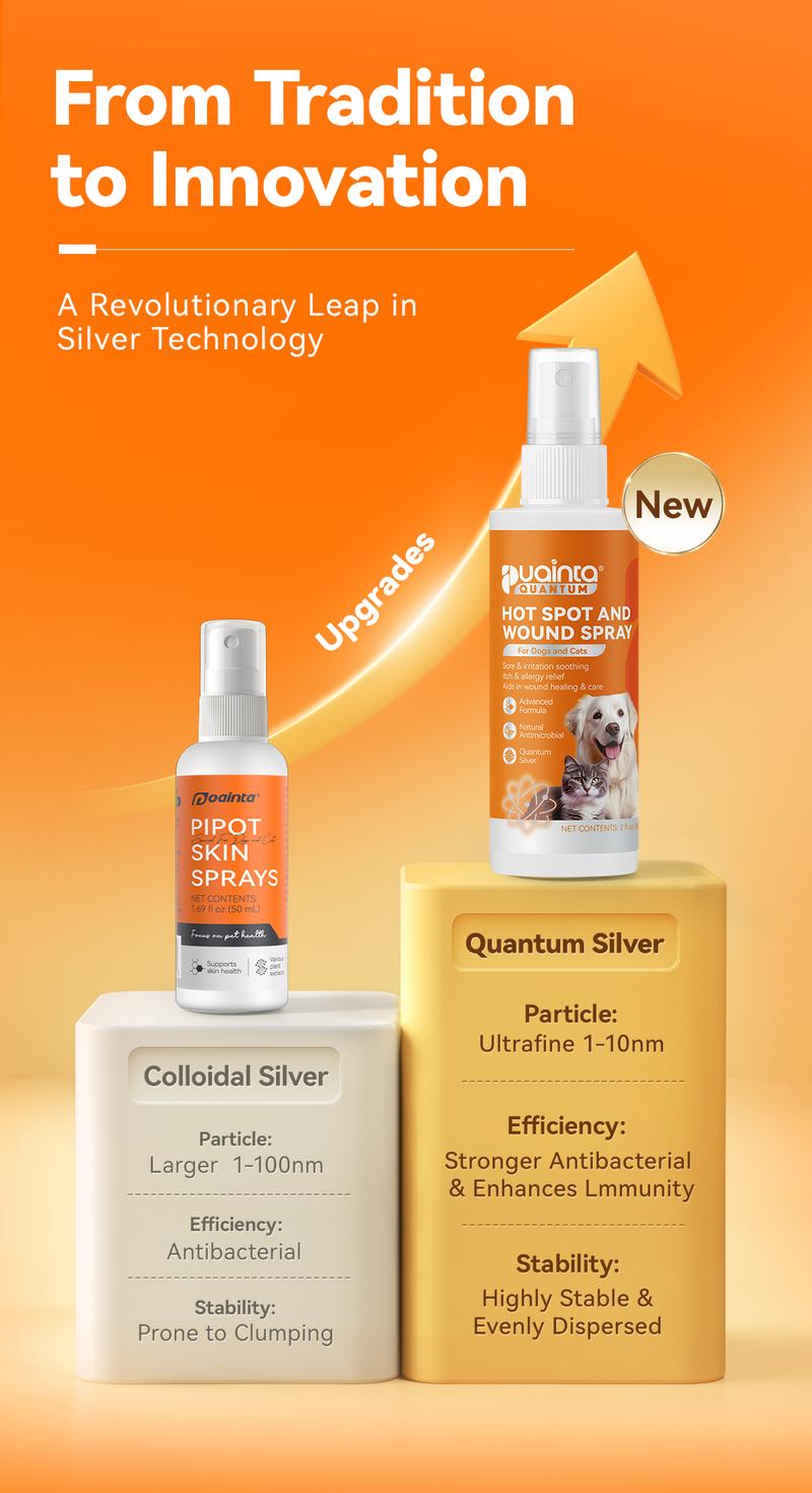 Itch Relief Spray –PUAINTA Vet Recommended Skin Soothing Quantum Silver Spray for Dogs & Cats, Helps Reduce Scratching & Hot Spot Discomfort, Gentle Daily Care, Natural Formula & Safe to Lick
