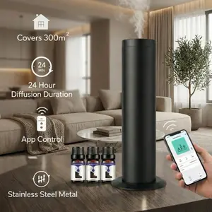 Electric Candle Warmer Lamp with Dimmer – Cozy Bedroom Light, Flameless Candle Warmer for Home Decor & Relaxing Nights