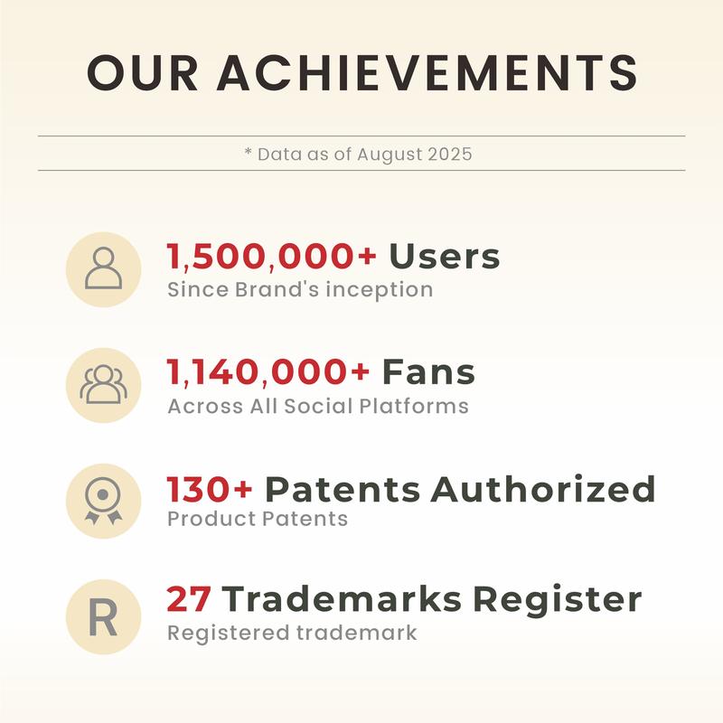 【2 Packages Shipping】Ovios 104" Plush Corduroy Cloud Velvet Modular Couch with Chaise & Ottoman, No Assembly Required - L/U-Shaped Sectional Sofa Set with Flexible Configuration - 104"W x 67.7"D x 30"H, 3 Seater 【2 Packages Shipping】Ovios 104" Plush Corduroy Cloud Velvet Modular Couch with Chaise & Ottoman, No Assembly Required - L/U-Shaped Sectional Sofa Set with Flexible Configuration - 104"W x 67.7"D x 30"H, 3 Seater