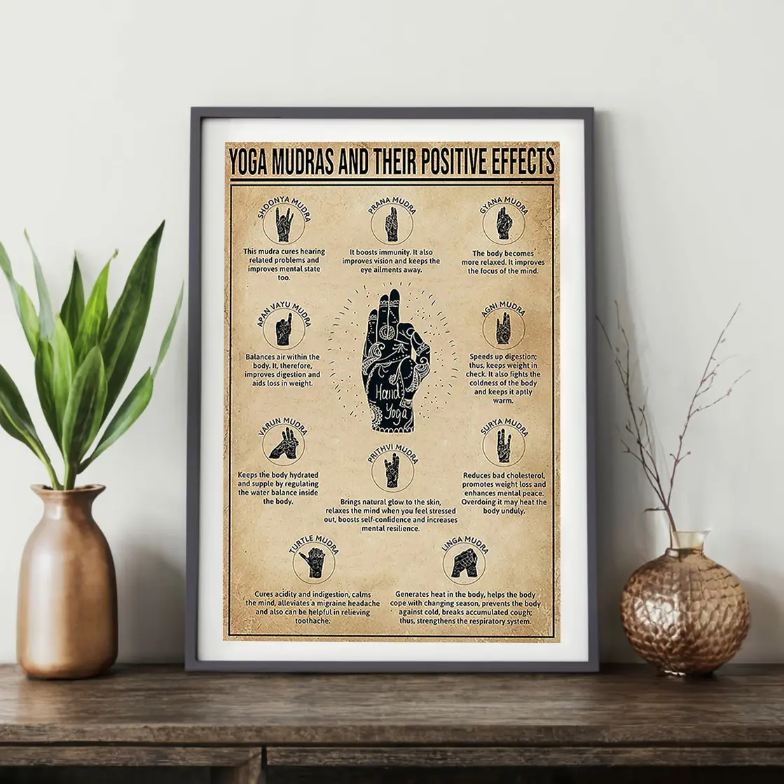 Yoga Mudras and Their Positive Effects Poster, Vintage Poster, Yoga Poster
