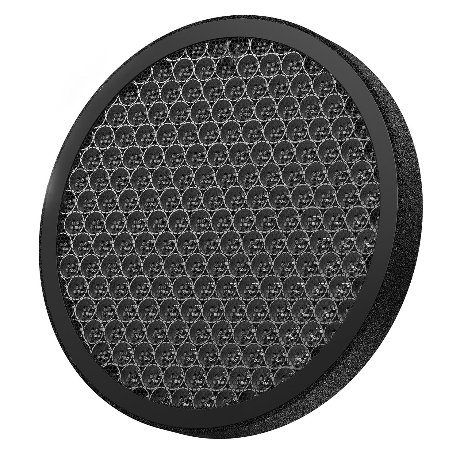 MB-032 Mini Air Purifier,HEPA Air Filter, Allergy Relief, Dust, Pollen, Odor Control, Ideal for Small Room/Car