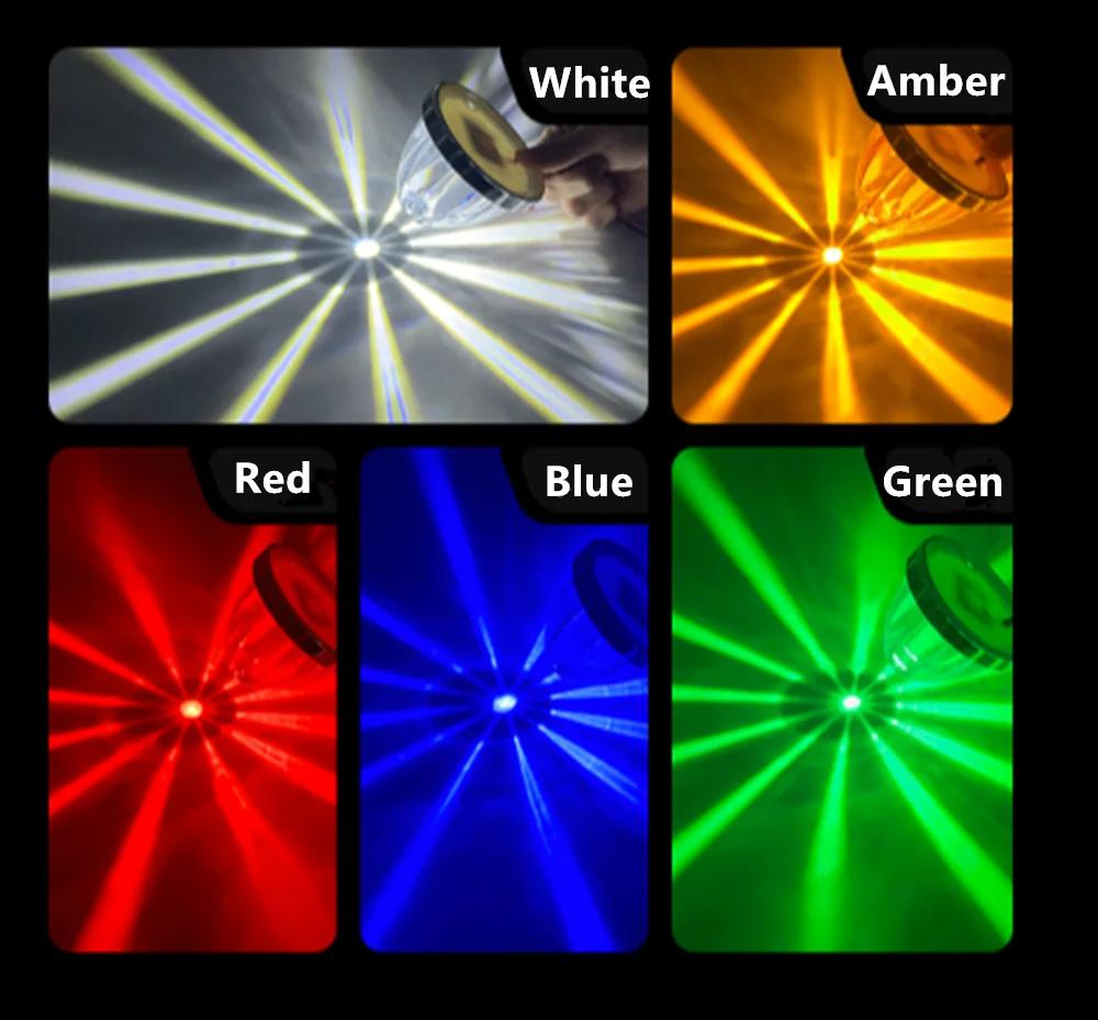 2PCS LED Truck  Side Marker Lights 12V/24V Waterproof Amber Glass Clearance Lights for Trailer, Lorry, Pickup – Turn Signal Indicator Watermelon Design Car Chassis Lamp   Truck accessories