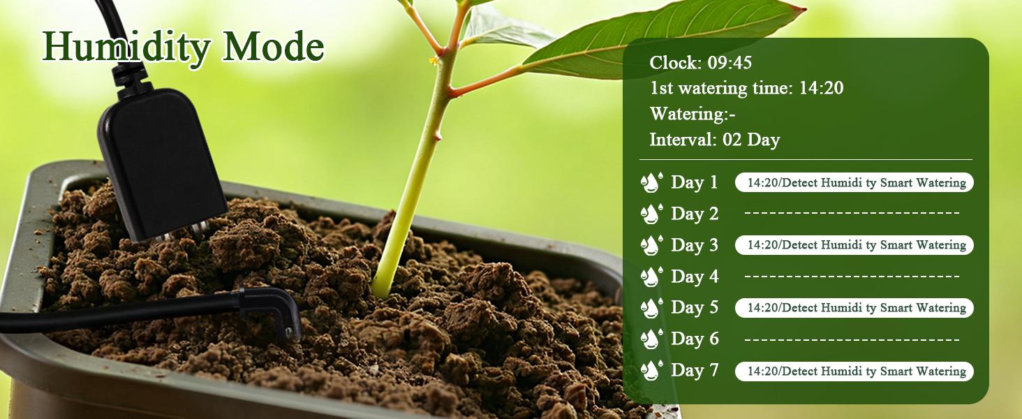 Automatic Plant Waterer Indoor, Auto Watering System for 15 Potted Plants with Programmable Timer, Smart Soil Moisture Sensor, Self Watering Plants Devices for While Away, Vacation