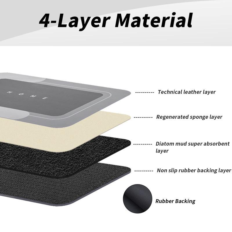 Home Brand Non-Slip Bathroom Mat Set of 1/3 Counts Water Absorbent Rug for Bathroom Living Room Kitchen Laundry Home Decor Hygienic Environment Restroom Accessories - Toilet