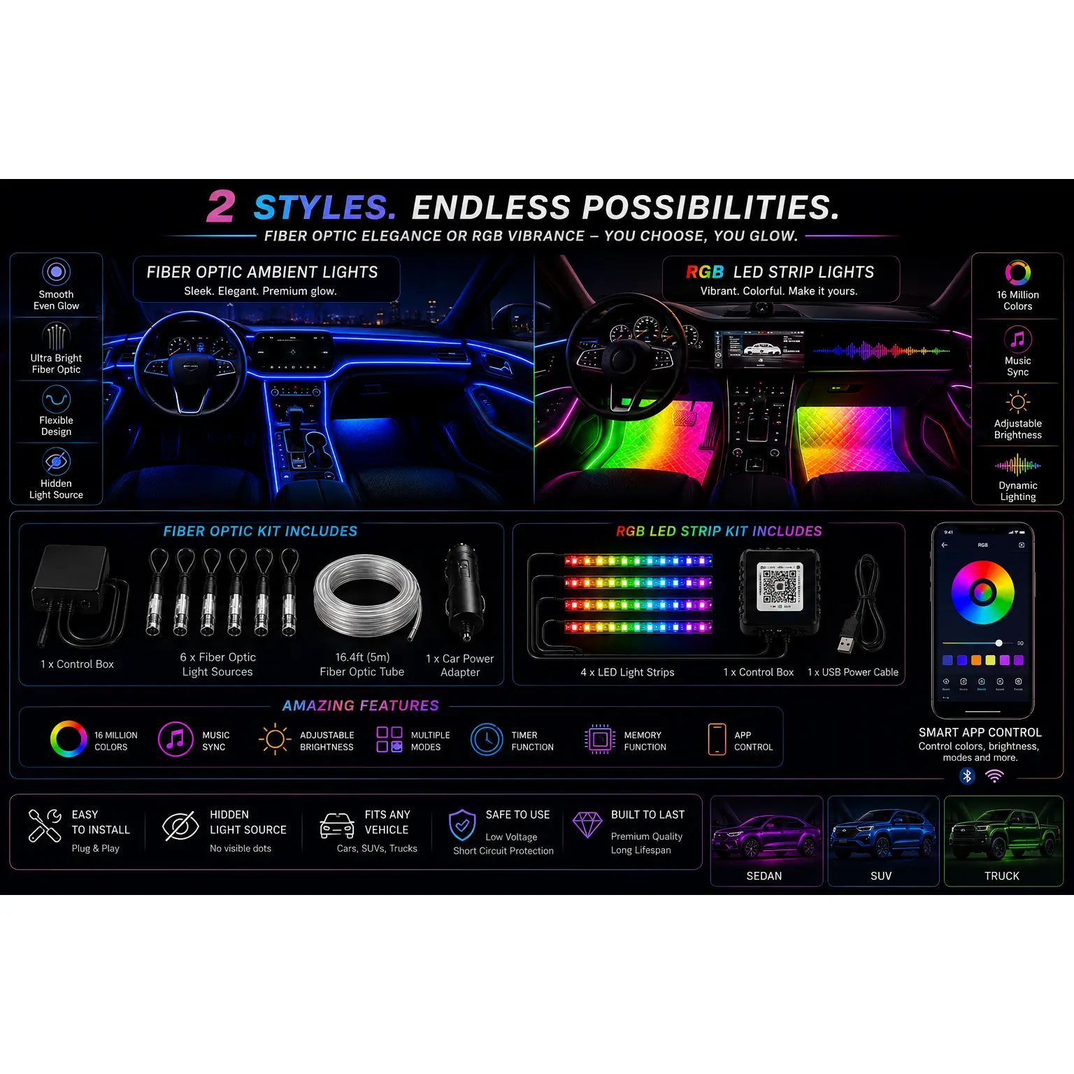 🚗 GlowRide Interior Lighting Kit