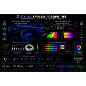 🚗 GlowRide Interior Lighting Kit