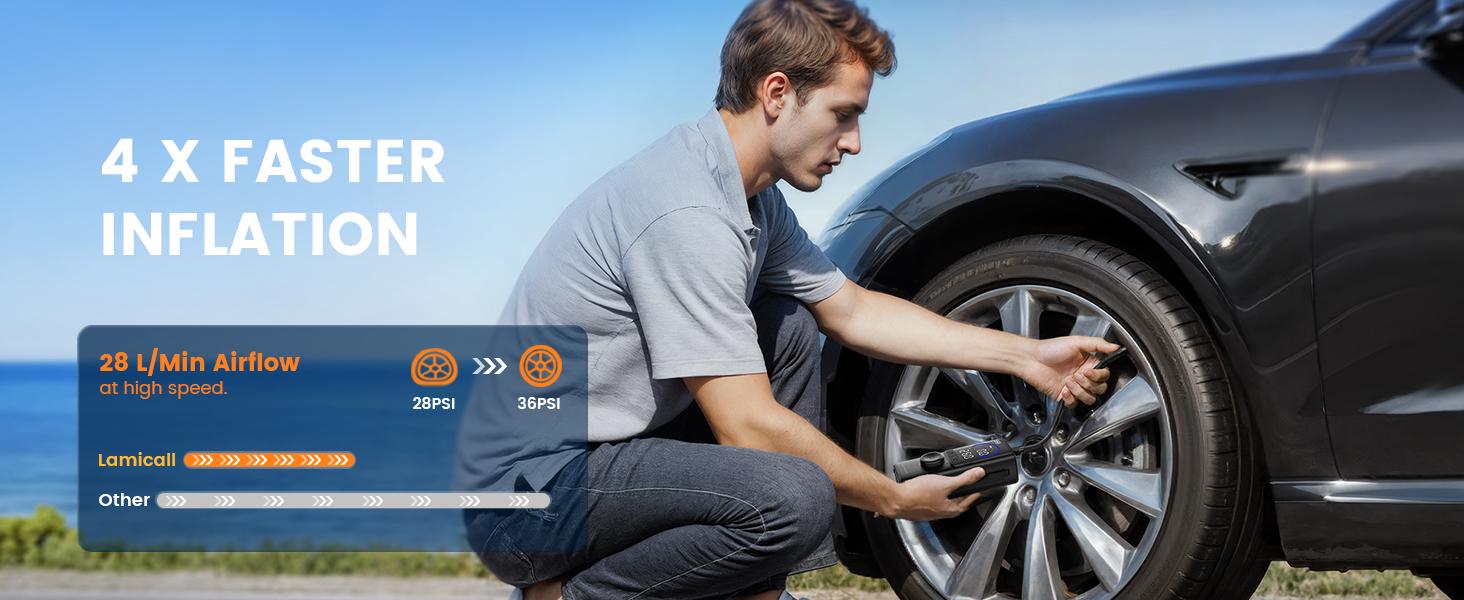 Lamicall 3in1 Portable Car Tire Inflator  - [150 PSI ] [4X Faster]Air  Compressor,Cordless Car Air  Pump with Rechargeable  Battery, Digital Display  Pressure Gauge,LED Light,  for Cars, Motorcycles,  Bike, Ball