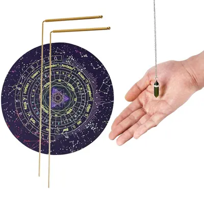 Copper Witching Rods Kit Copper Dowsing Rods Kit - 2 Witching Rods ...