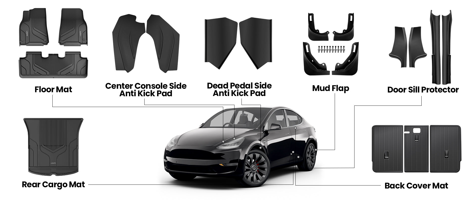 LASFIT Floor Mats Fit for Tesla Model 3 & Model Y,TPE Material ,All Weather,Perfect Custom Fit Car Interior Accessories