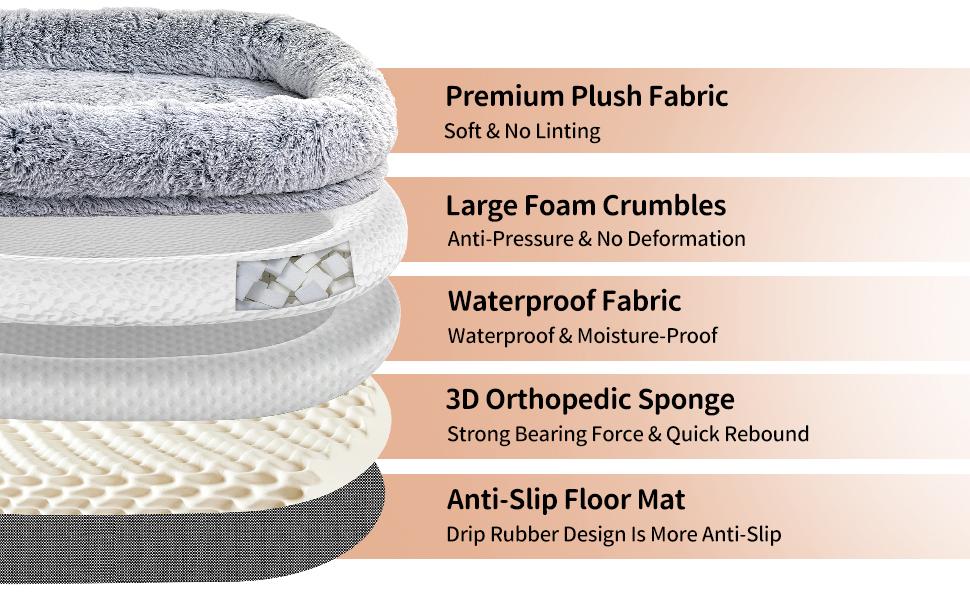 Human Dog Bed, Dog Bed Fits You & Pets, Adult and Pet Washable Giant People DogBed 10 CM Thick Memory Foam Large Oversize Dog Bed with Plump Pillow, Blanket, Strap - GreyWashable Faux Fur,Orthopedic, Plump Pillow, Blanket, Strap