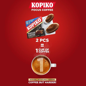 Kopiko US